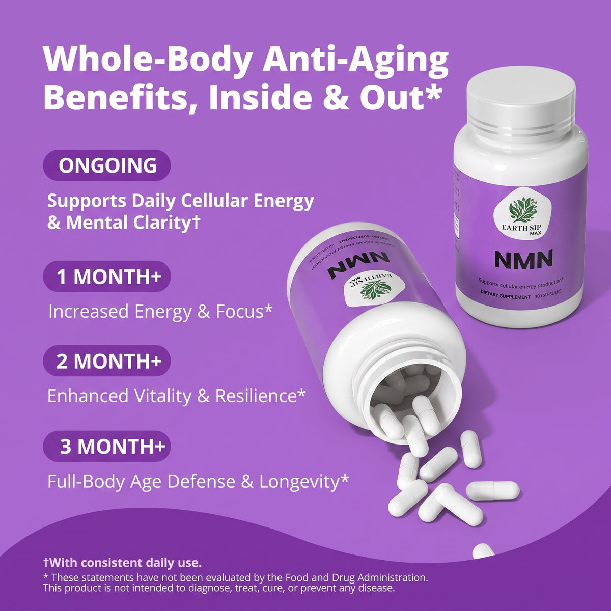 NMN Supplement with NAD+ Resveratrol and French Maritime Pine Bark Extract - NMNH Alternative | NAD Liposomal Supplements for Men and Women - Supports Cellular Energy