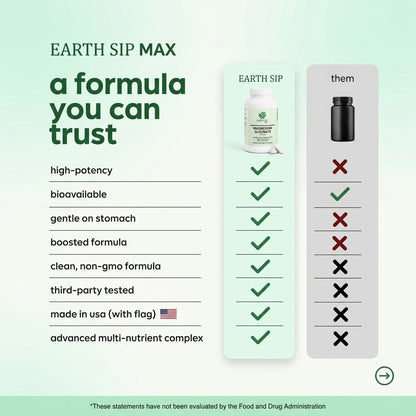 Magnesium Glycinate for Sleep, Stress & Muscle Relaxation  High Absorption, Gentle Formula